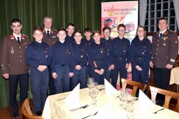 Jugendgruppe